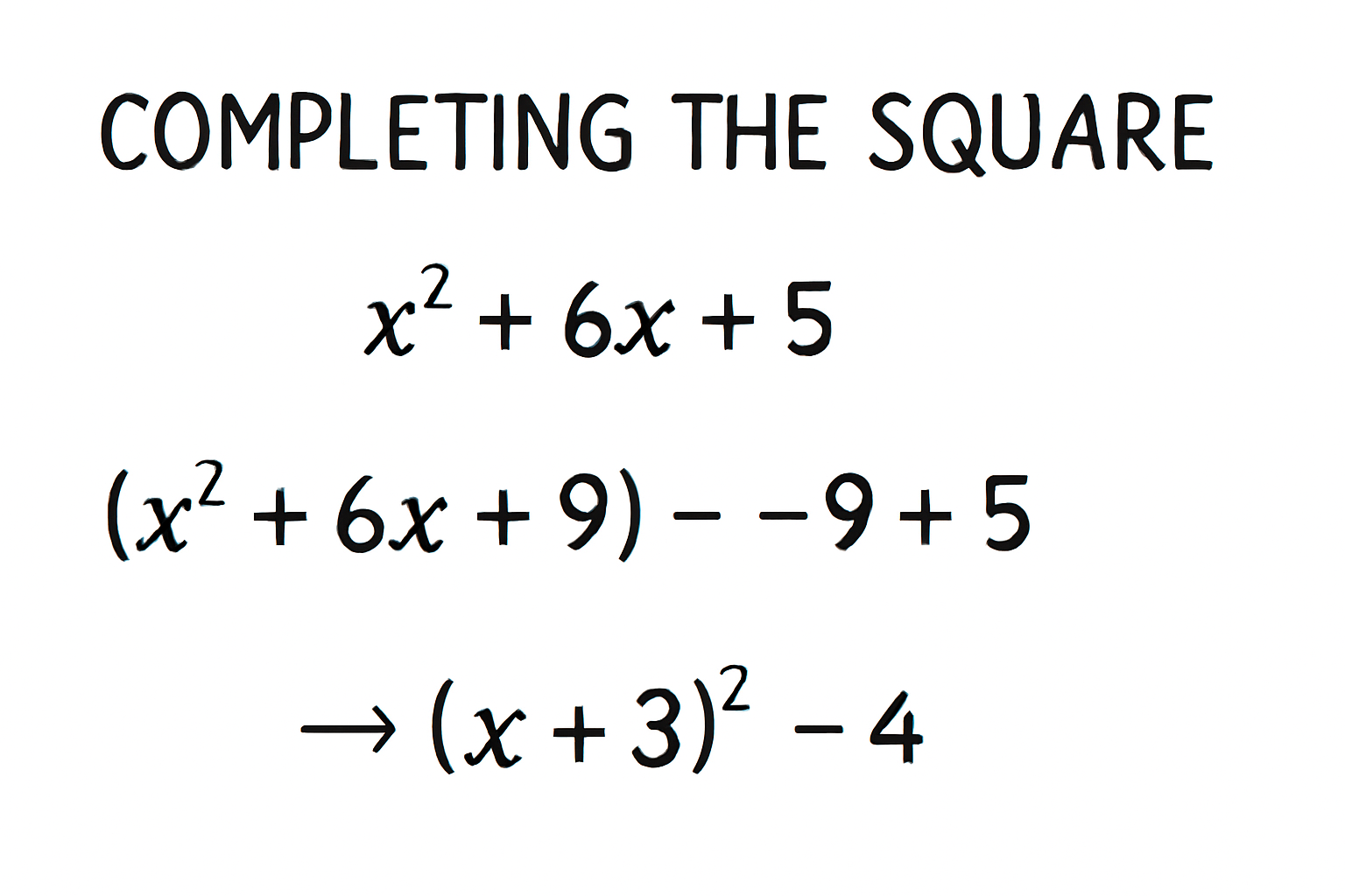 Completing the Square - Interactive learning tool for algebra