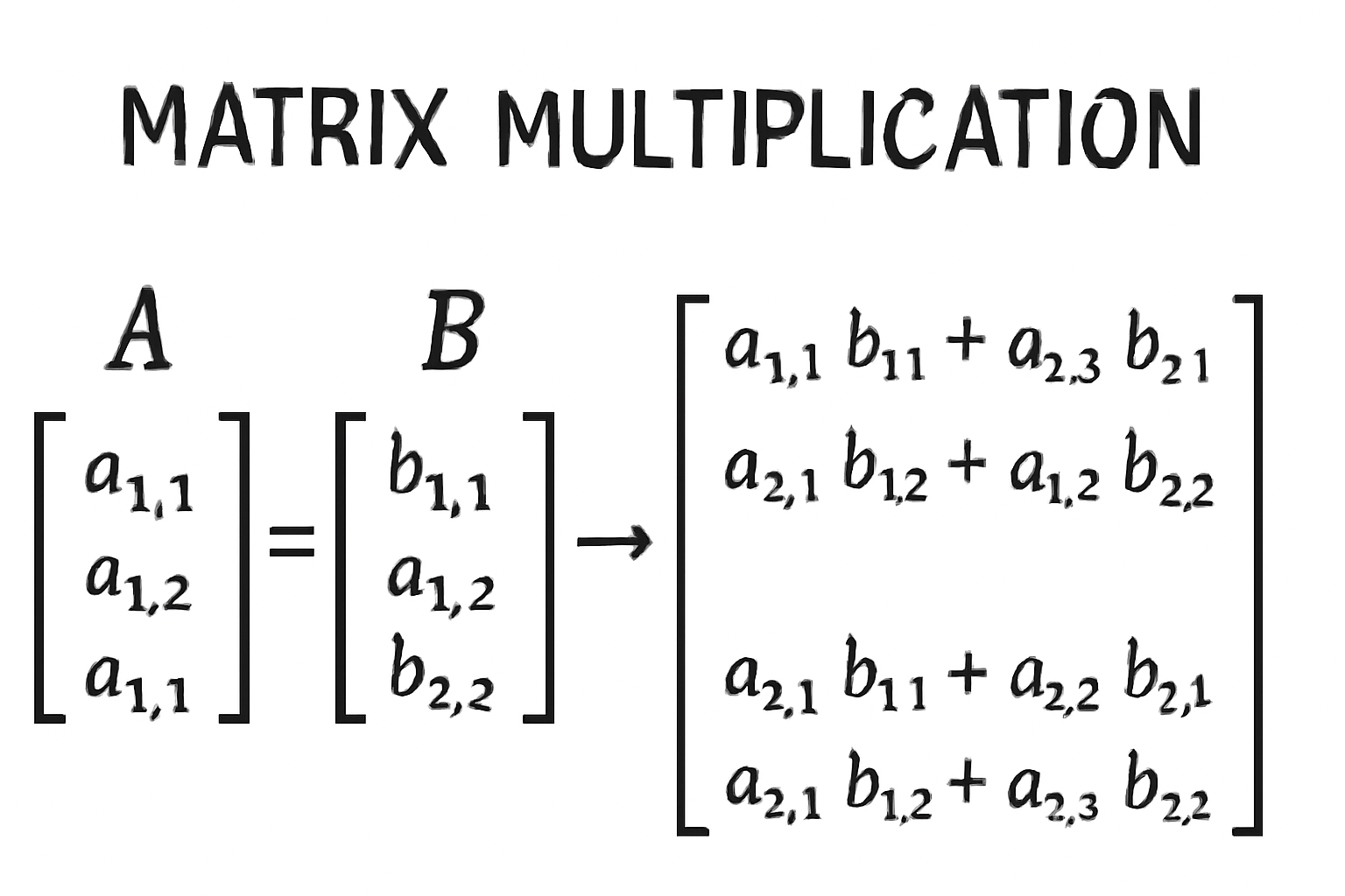 Matrix Multiplication Calculator - Interactive Linear Algebra Learning Tool
